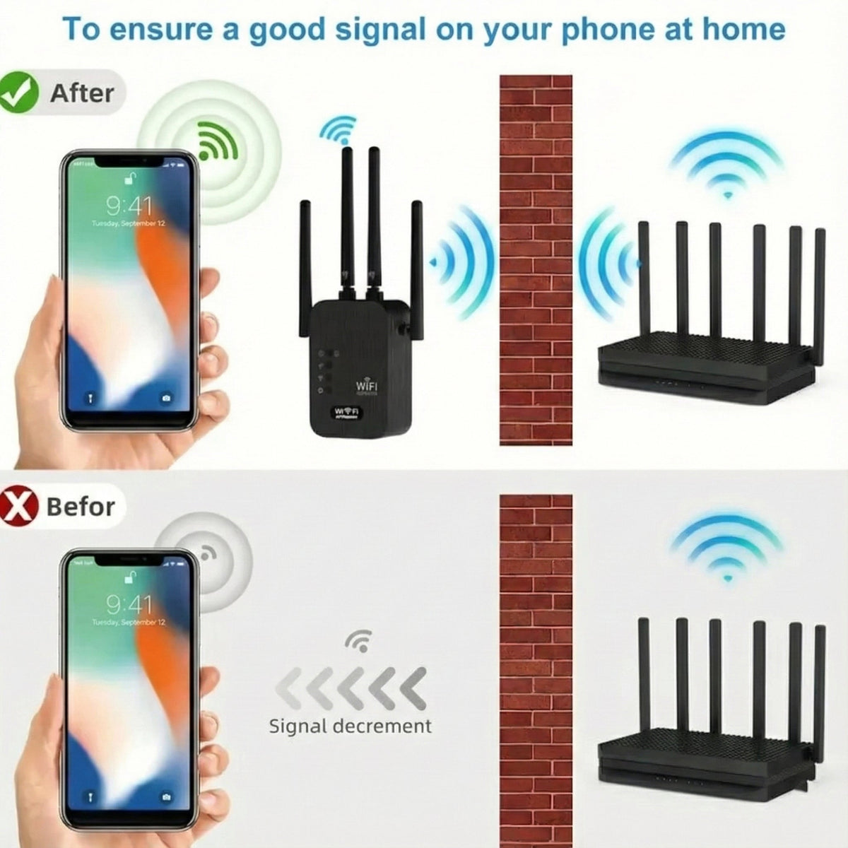 WiFi Range Extender 300Mbps/1200Mbps (4/6 Antennas)