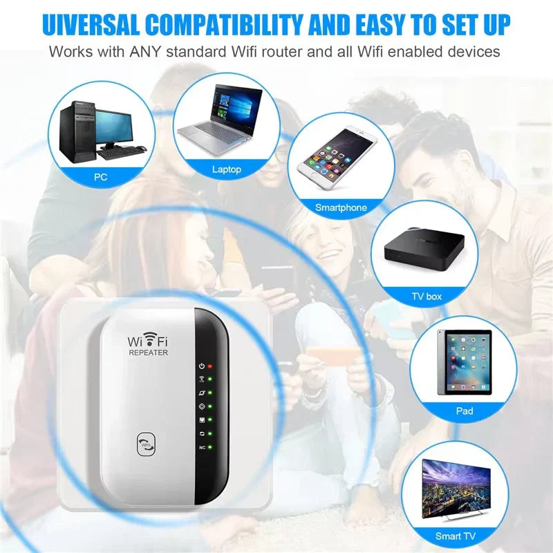 300Mbps WiFi Repeater Wireless Signal Range Extender 2.4 Ghz